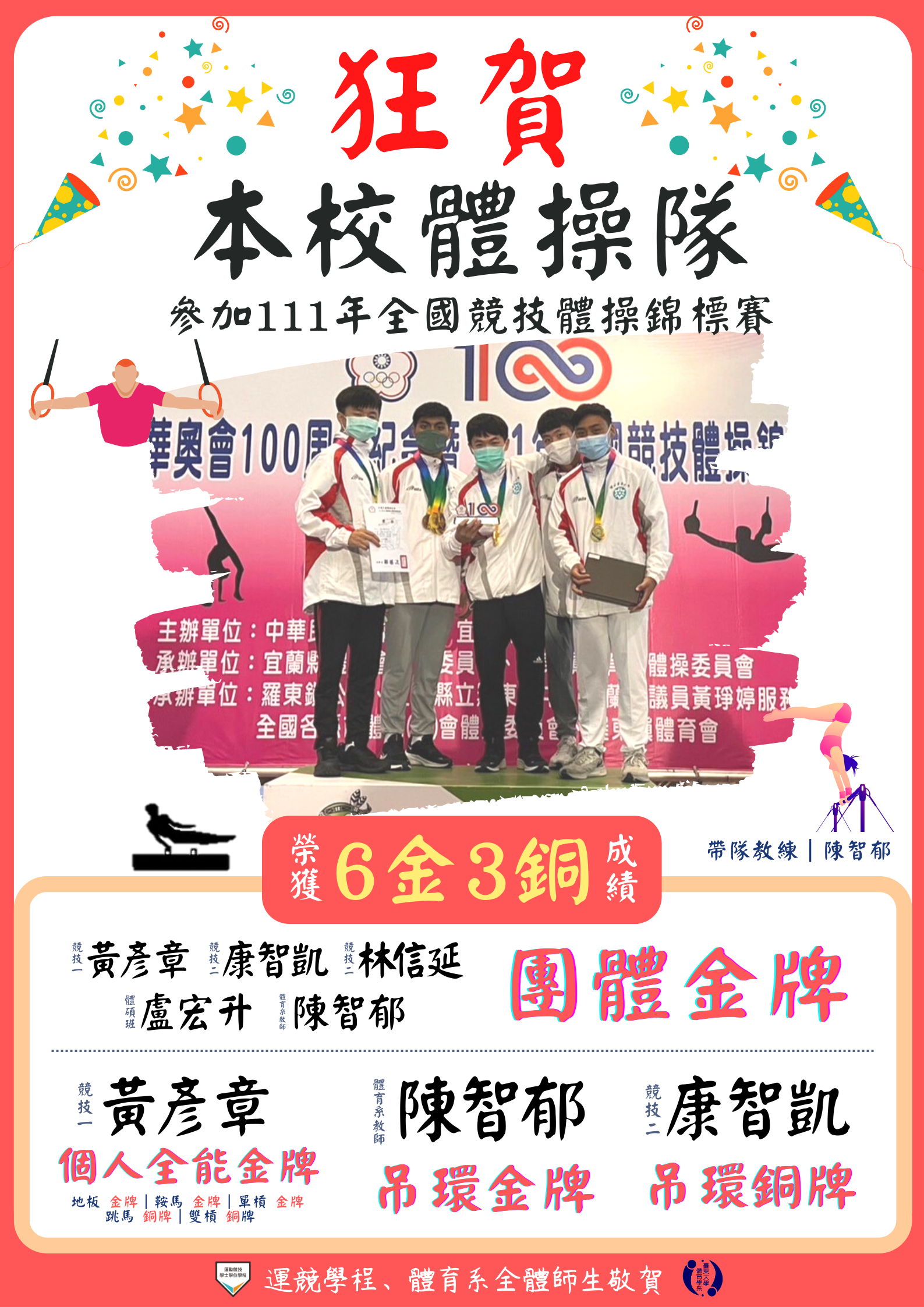 111-1體操 全國競技體操錦標賽.png