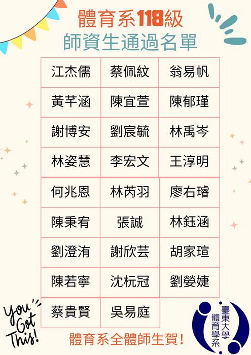 118級師資生名單圖片