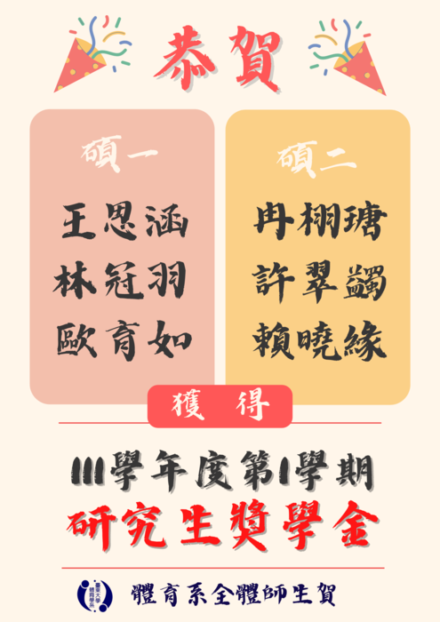 【榮譽榜】111-1研究生獎學金圖片