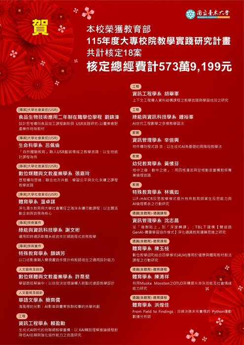115教學實踐