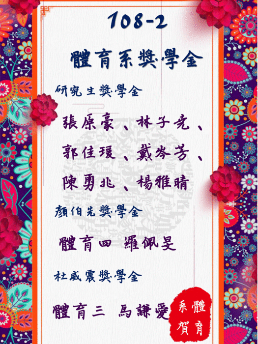 【賀!】108-2體育學系獎學金得獎名單圖片