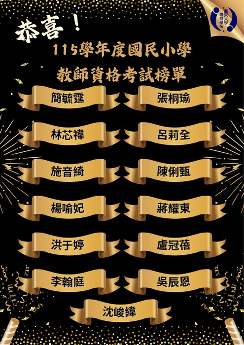 115年度國民小學教師資格考試名單圖片