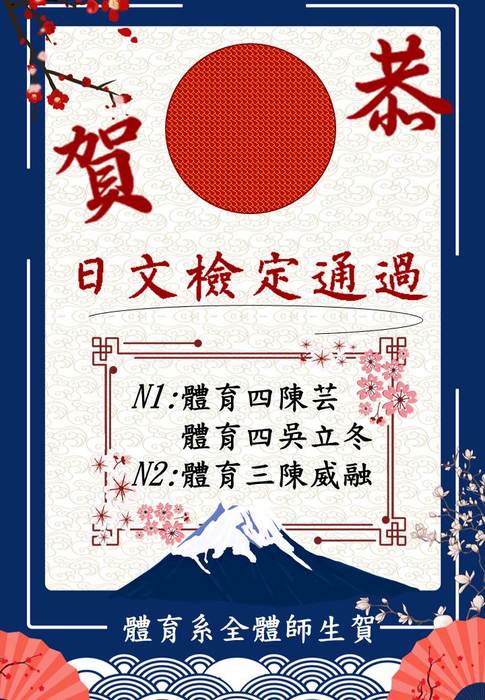 【賀!】日語檢定榜單圖片