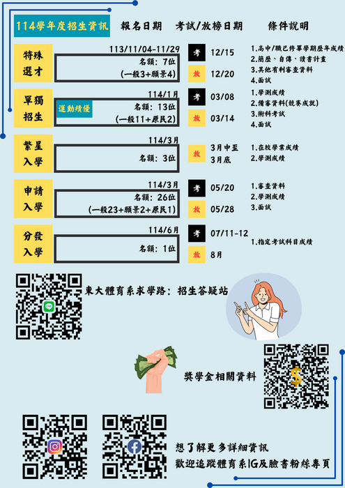 【招生資訊】114年度招生資訊圖片