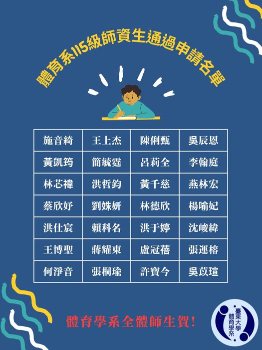 【榮譽榜】115級師資生通過申請名單圖片